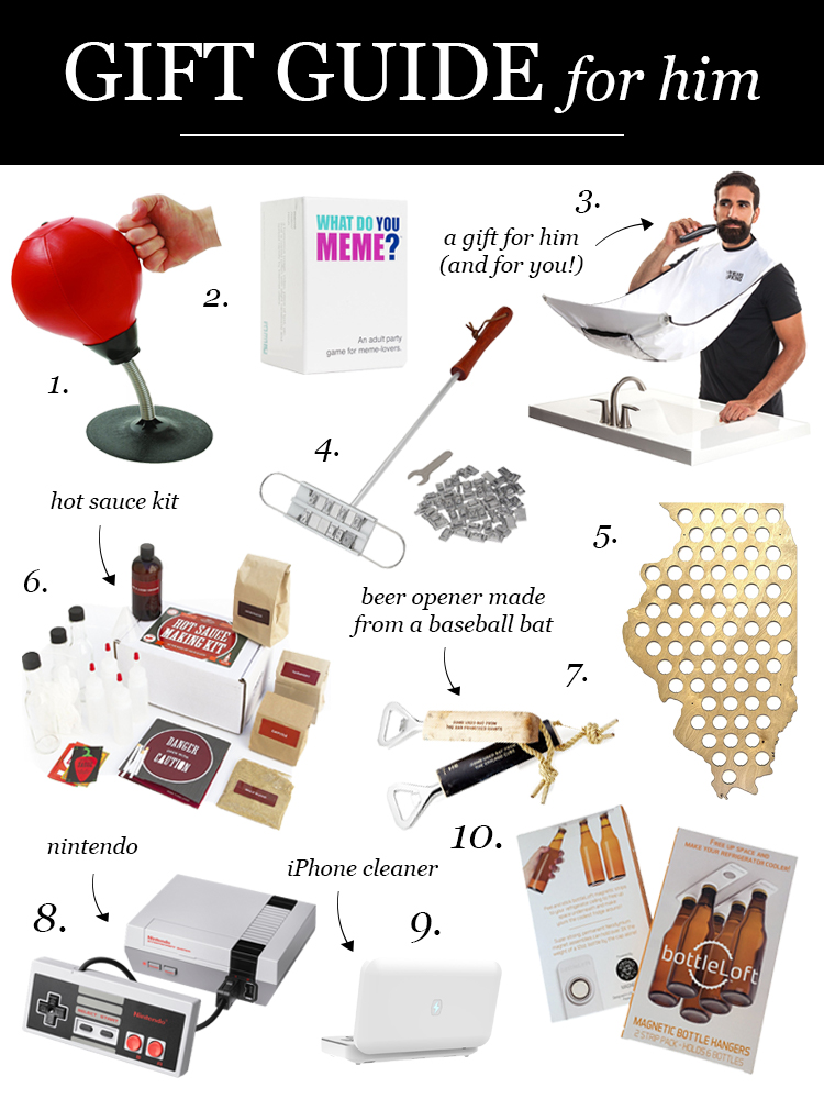 Practical Gift Ideas For Men - Gift Guide